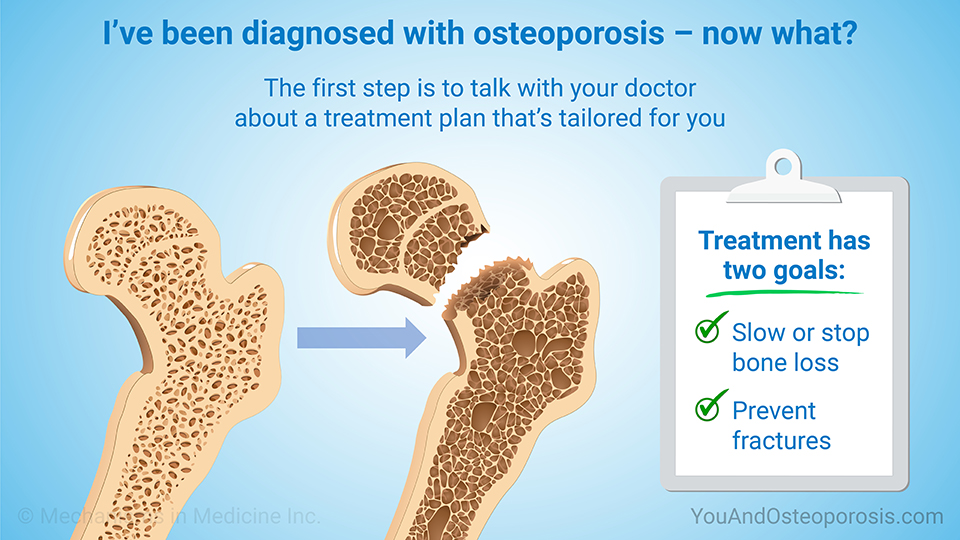 I've been diagnosed with osteoporosis – now what?