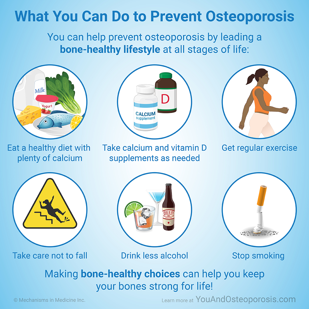 Bone health and osteoporosis prevention