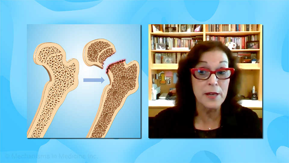 What is the difference between osteopenia, osteoporosis and osteomalacia?
