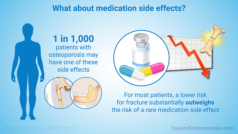 What about medication side effects?