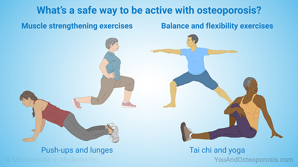 What's a safe way to be active with osteoporosis? 
